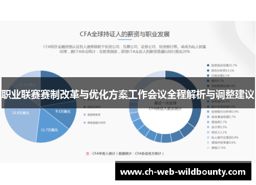 职业联赛赛制改革与优化方案工作会议全程解析与调整建议 职业联赛赛制改革与优化方案工作会议全程解析与调整建议