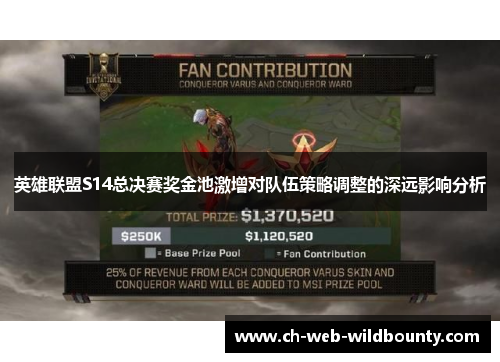 英雄联盟S14总决赛奖金池激增对队伍策略调整的深远影响分析