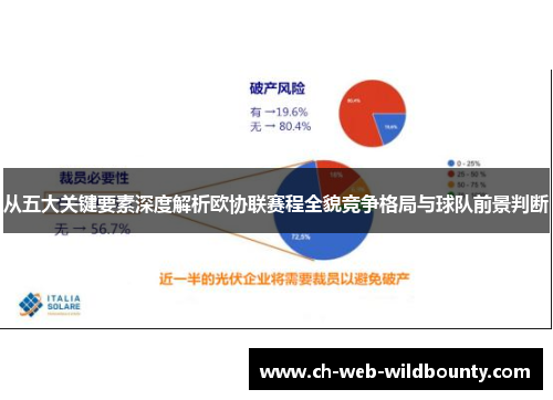从五大关键要素深度解析欧协联赛程全貌竞争格局与球队前景判断 从五大关键要素深度解析欧协联赛程全貌竞争格局与球队前景判断