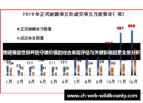 围绕福登世俱杯防守端价值的综合表现评估与关键影响因素全景分析
