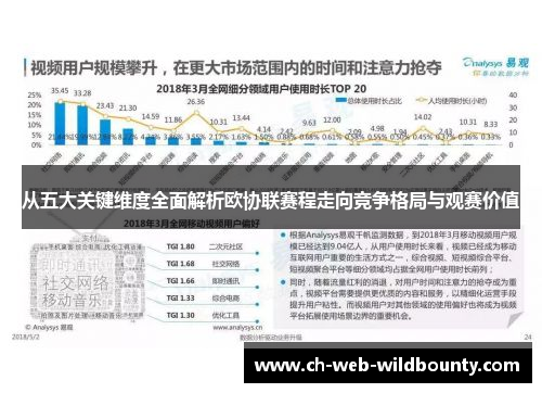 从五大关键维度全面解析欧协联赛程走向竞争格局与观赛价值 从五大关键维度全面解析欧协联赛程走向竞争格局与观赛价值