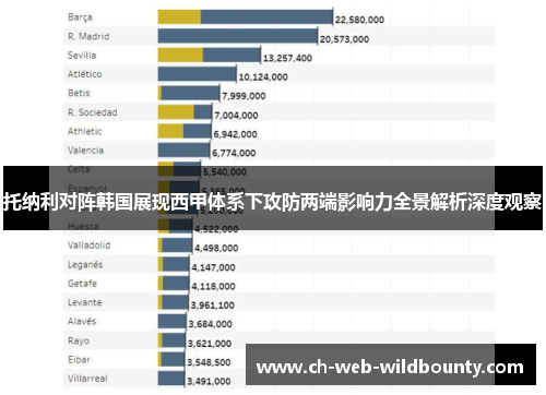 托纳利对阵韩国展现西甲体系下攻防两端影响力全景解析深度观察