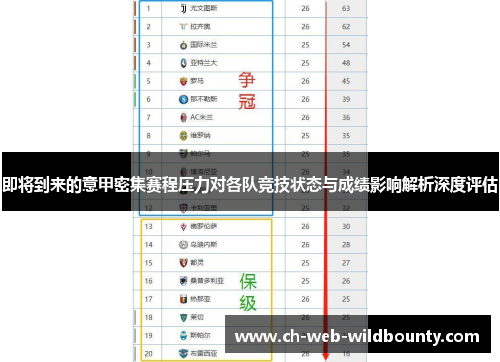 即将到来的意甲密集赛程压力对各队竞技状态与成绩影响解析深度评估