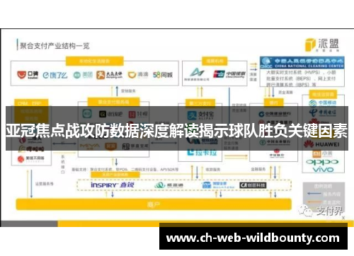 亚冠焦点战攻防数据深度解读揭示球队胜负关键因素