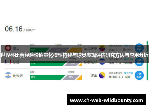 世界杯比赛经验价值量化模型构建与球员表现评估研究方法与应用分析