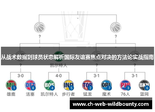 从战术数据到球员状态解析国际友谊赛焦点对决的方法论实战指南