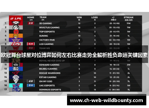 欧冠舞台球星对位博弈如何左右比赛走势全解析胜负命运关键因素