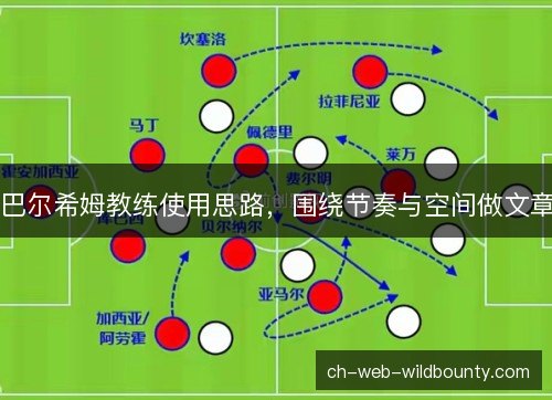 巴尔希姆教练使用思路，围绕节奏与空间做文章